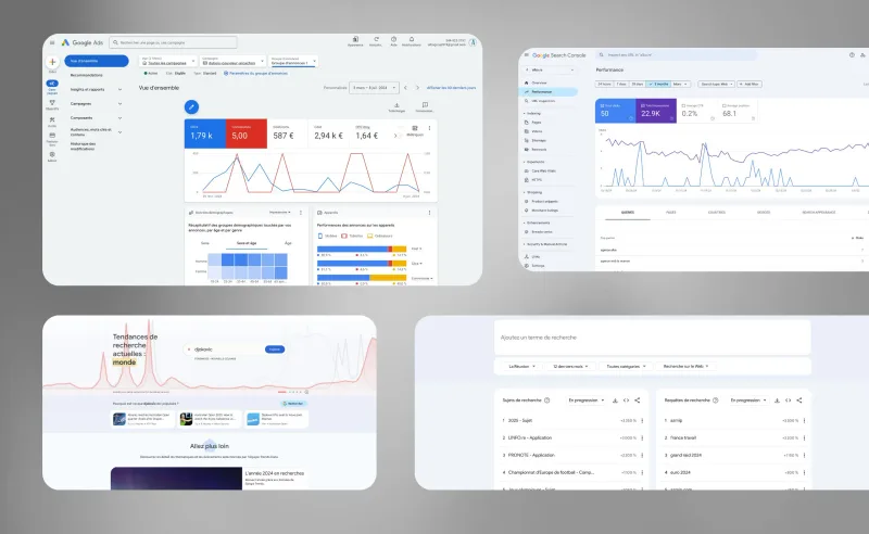 Tableaux de bord Google Ads, Search Console et Google Trends