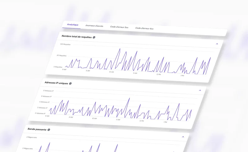Illustration du service Performance
