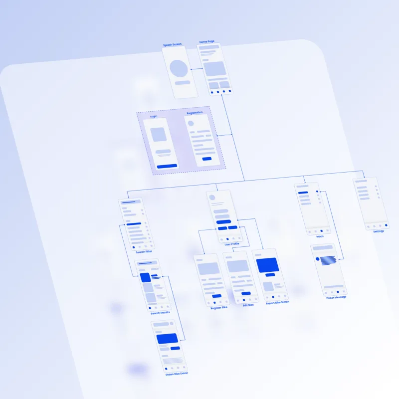 Illustration du service Qualité