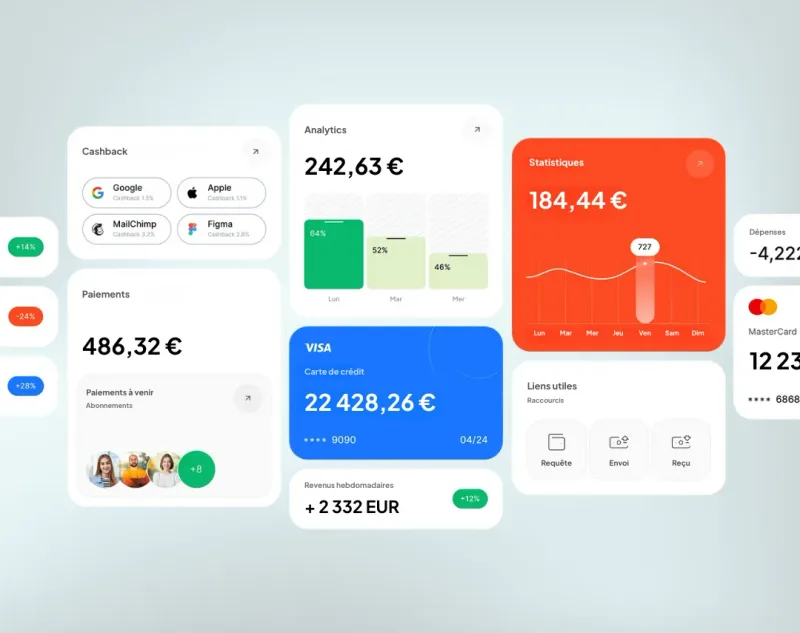 Interfaces d’une application web sur mesure