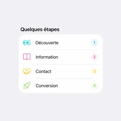 Réduire les frictions.