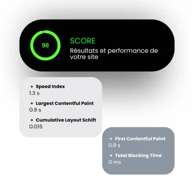 Optimiser la vitesse.