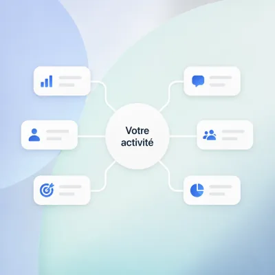 Comprendre votre activité.