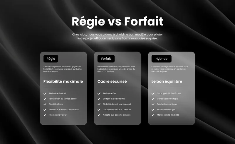 Illustration comparant la régie et le forfait pour un projet digital